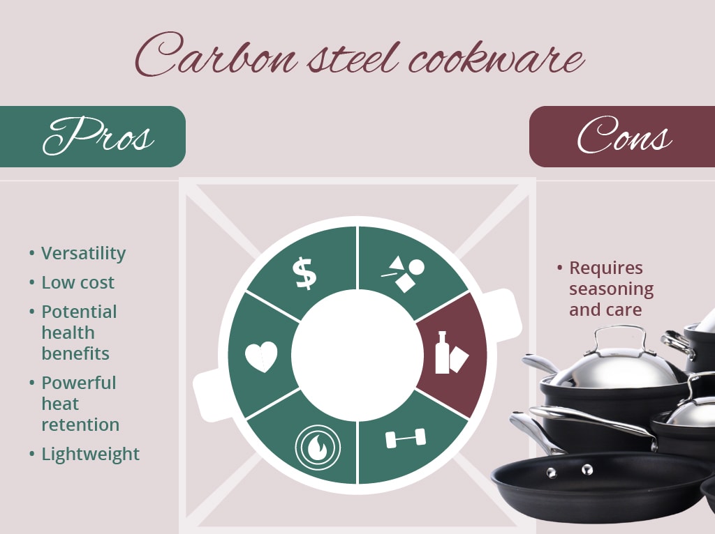 Carbon steel cookware pros and cons