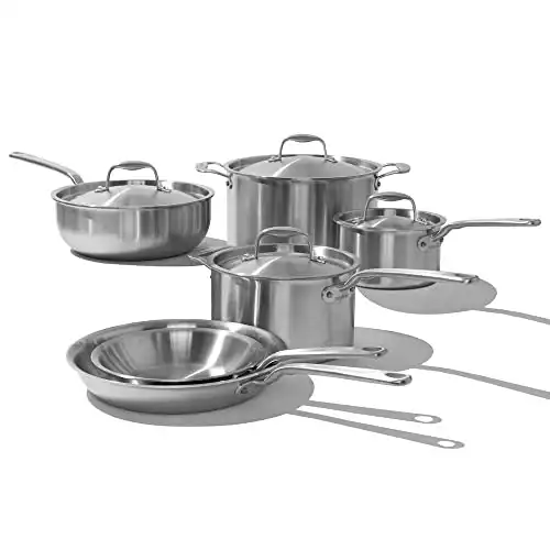Best Pots and Pans for Induction Cooktops - EuroKera