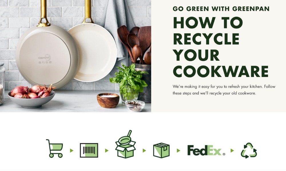 Greenpan Recycling program